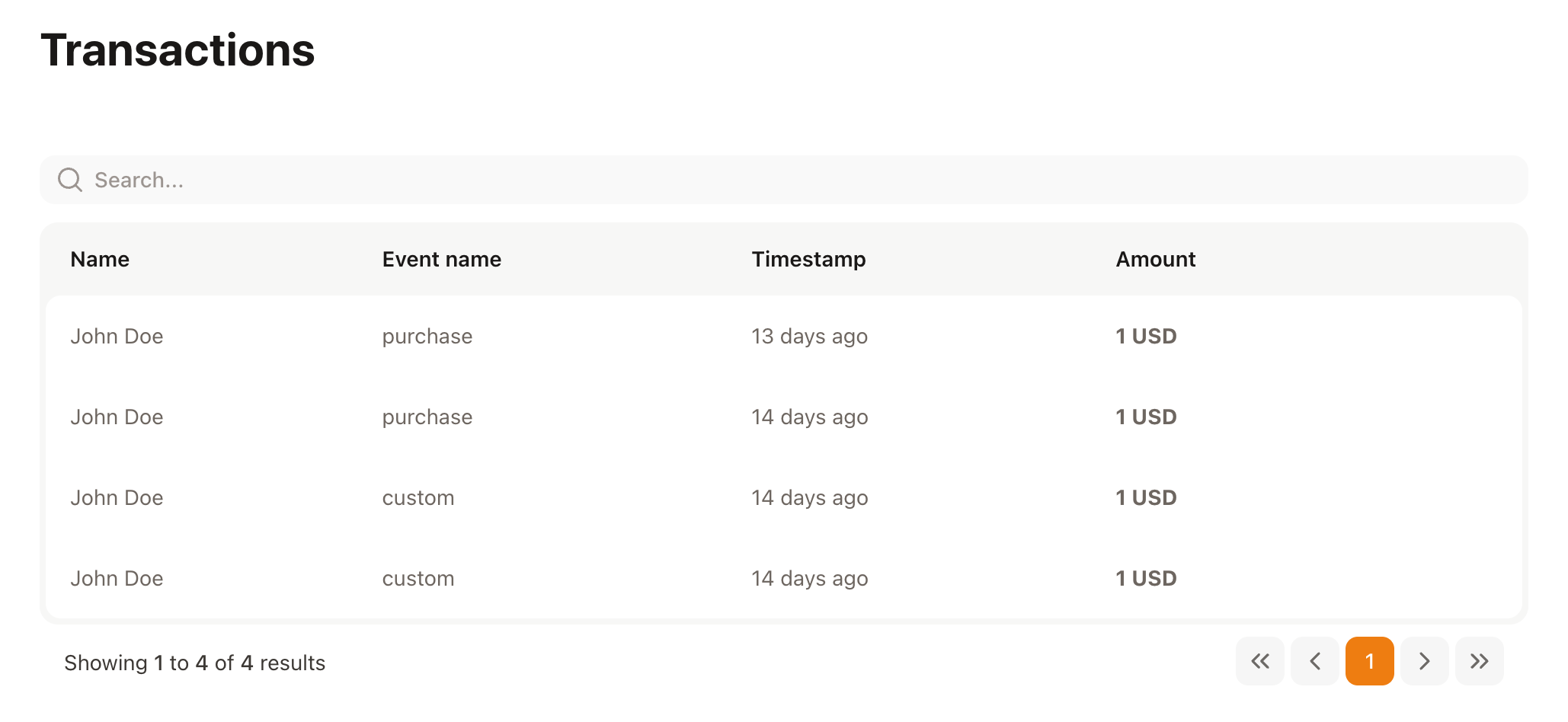 Transaction Tracking